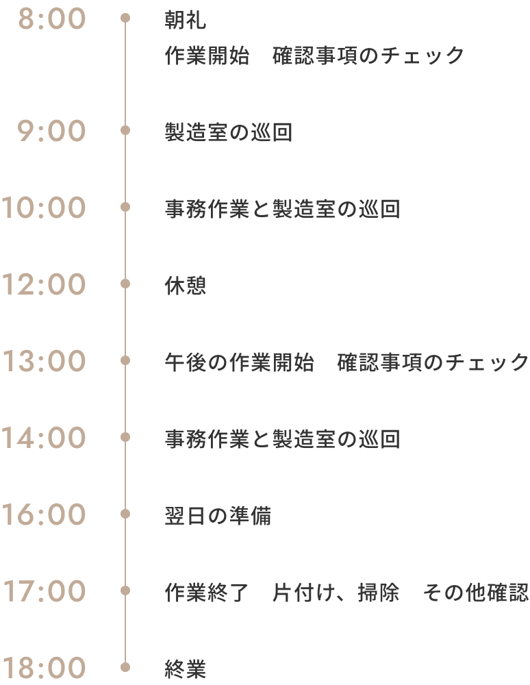 一日の流れ